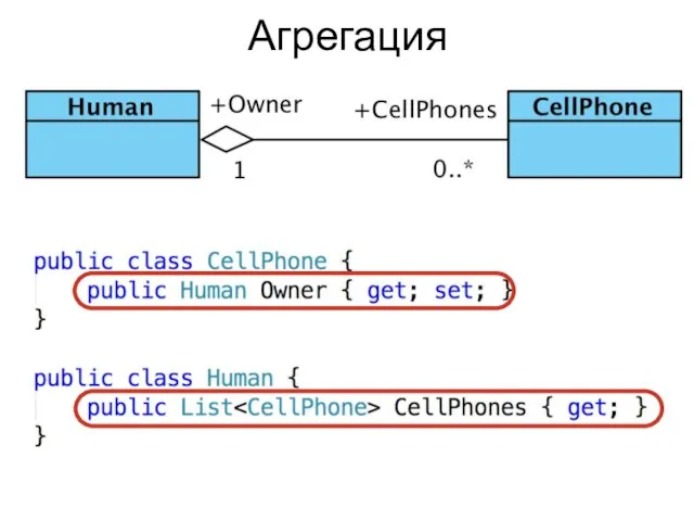 Агрегация