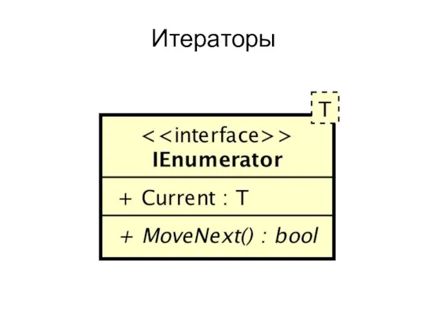 Итераторы