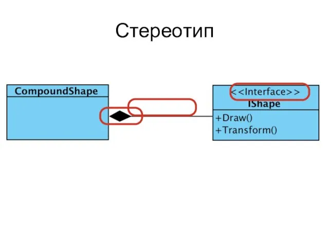 Стереотип