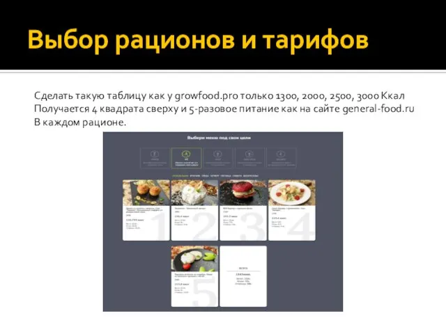 Выбор рационов и тарифов Сделать такую таблицу как у growfood.pro только