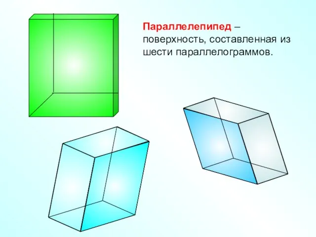 Параллелепипед – поверхность, составленная из шести параллелограммов.