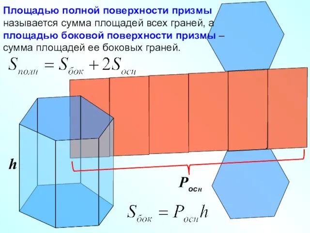 Площадью полной поверхности призмы называется сумма площадей всех граней, а площадью