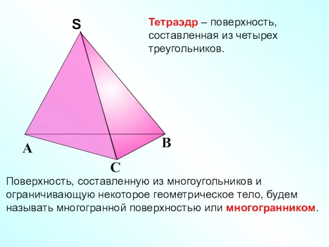 Тетраэдр – поверхность, составленная из четырех треугольников. Поверхность, составленную из многоугольников