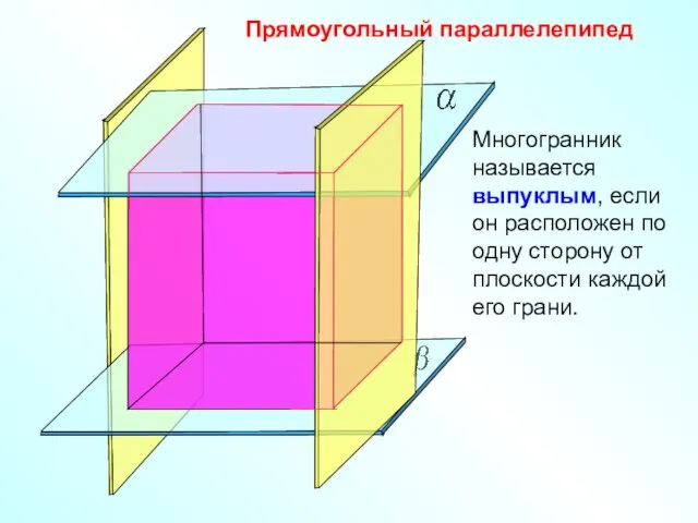 Прямоугольный параллелепипед Многогранник называется выпуклым, если он расположен по одну сторону от плоскости каждой его грани.