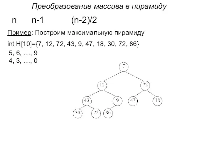 Преобразование массива в пирамиду n n-1 (n-2)/2 Пример: Построим максимальную пирамиду