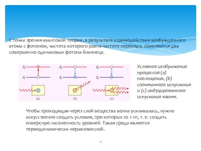 С точки зрения квантовой теории, в результате взаимодействия возбужденного атома с