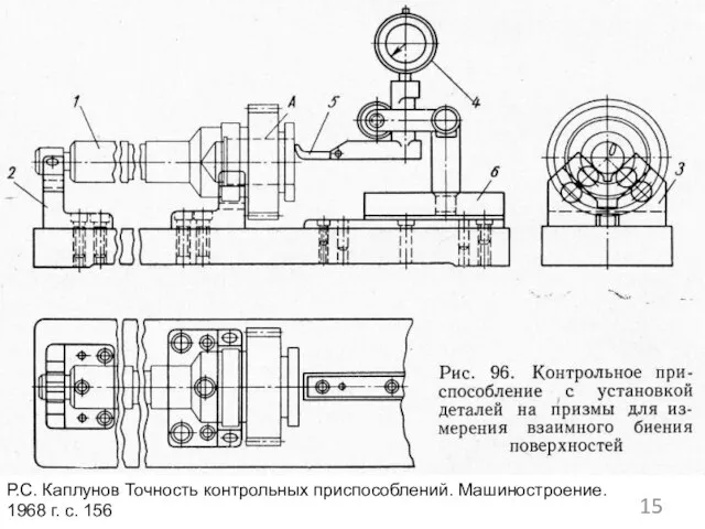 Р.С. Каплунов Точность контрольных приспособлений. Машиностроение. 1968 г. с. 156