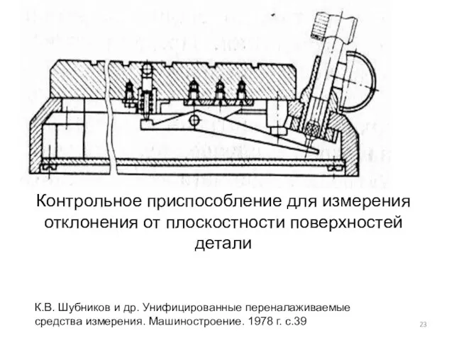 Контрольное приспособление для измерения отклонения от плоскостности поверхностей детали К.В. Шубников