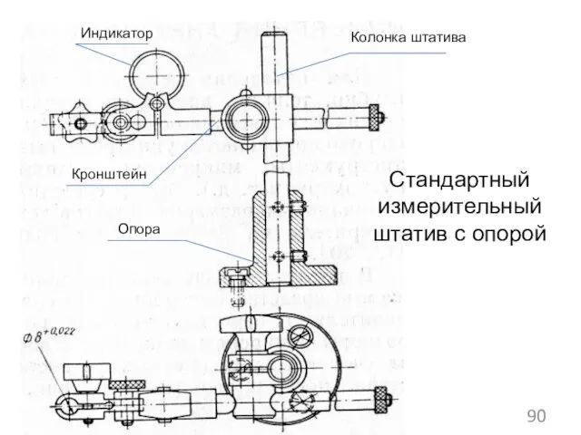 Стандартный измерительный штатив с опорой Колонка штатива Кронштейн Индикатор Опора