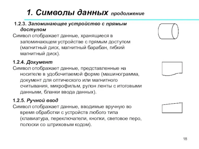 1.2.3. Запоминающее устройство с прямым доступом Символ отображает данные, хранящиеся в