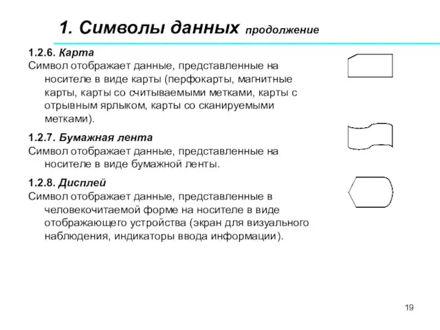 1.2.6. Карта Символ отображает данные, представленные на носителе в виде карты