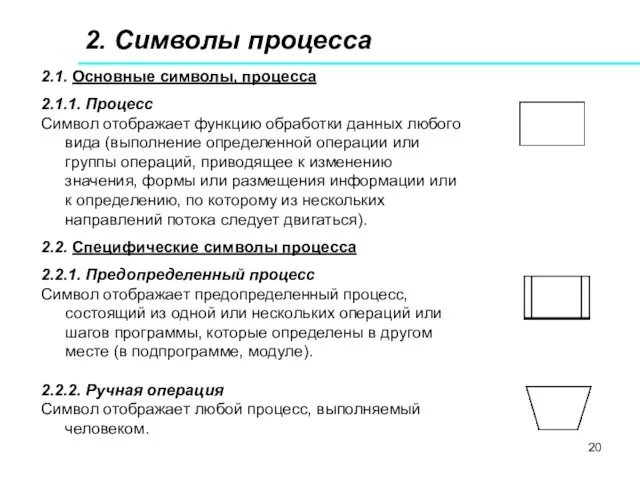 2.1. Основные символы, процесса 2.1.1. Процесс Символ отображает функцию обработки данных