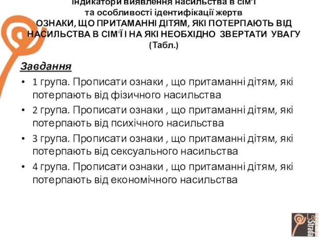 Індикатори виявлення насильства в сім’ї та особливості ідентифікації жертв ОЗНАКИ, ЩО