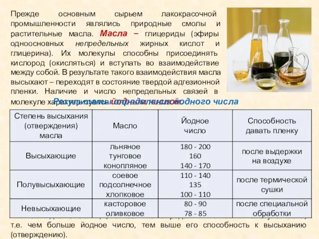 Как видно из таблицы, чем больше непредельных связей в молекуле масла,