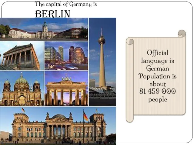 The capital of Germany is Berlin Official language is German Population