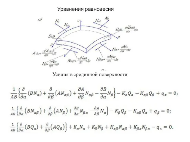 Усилия в срединной поверхности Уравнения равновесия