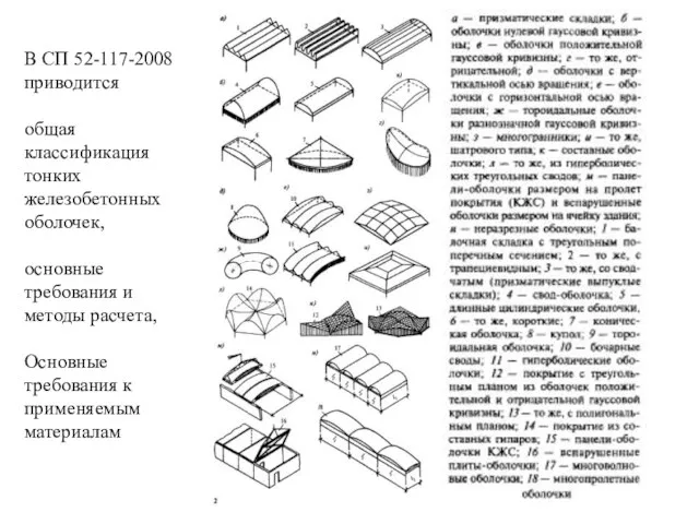В СП 52-117-2008 приводится общая классификация тонких железобетонных оболочек, основные требования
