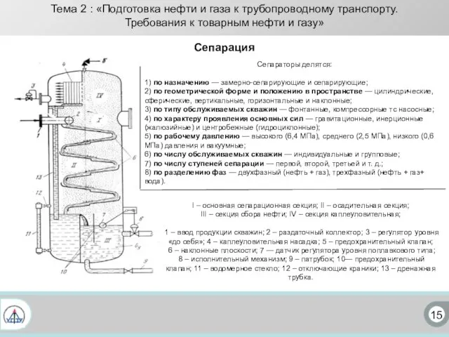 15 Тема 2 : «Подготовка нефти и газа к трубопроводному транспорту.