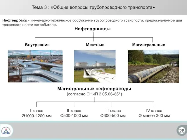 28 Тема 3 : «Общие вопросы трубопроводного транспорта» Нефтепрово́д - инженерно-техническое