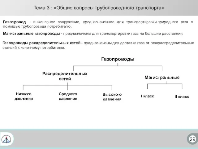 29 Тема 3 : «Общие вопросы трубопроводного транспорта» Газопровод - инженерное