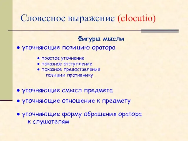 Словесное выражение (elocutio) Фигуры мысли уточняющие позицию оратора простое уточнение показное