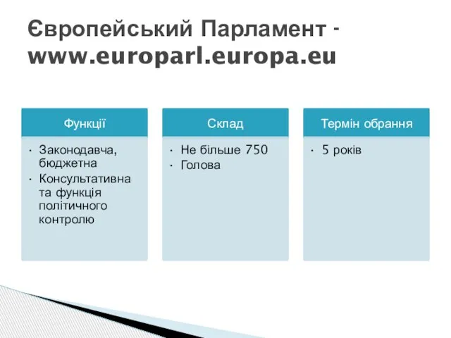 Європейський Парламент - www.europarl.europa.eu