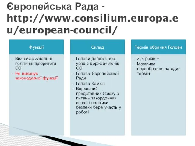 Європейська Рада - http://www.consilium.europa.eu/european-council/