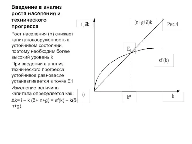 Введение в анализ роста населения и технического прогресса Рост населения (n)