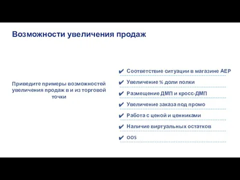 Соответствие ситуации в магазине АЕР Увеличение % доли полки Размещение ДМП