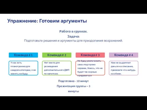 Работа в группах. Задача: Подготовьте решения и аргументы для преодоления возражений.