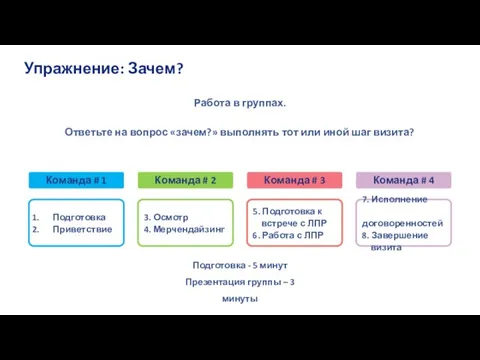 Работа в группах. Ответьте на вопрос «зачем?» выполнять тот или иной