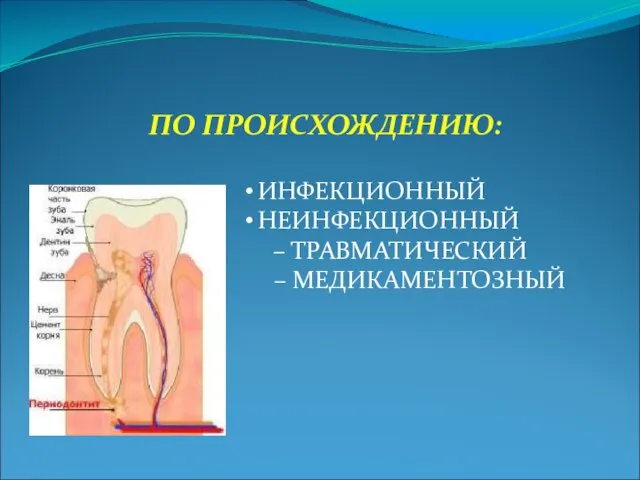 ПО ПРОИСХОЖДЕНИЮ: ИНФЕКЦИОННЫЙ НЕИНФЕКЦИОННЫЙ – ТРАВМАТИЧЕСКИЙ – МЕДИКАМЕНТОЗНЫЙ