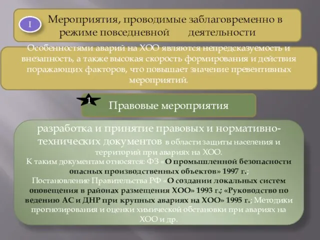 Мероприятия, проводимые заблаговременно в режиме повседневной деятельности Особенностями аварий на ХОО