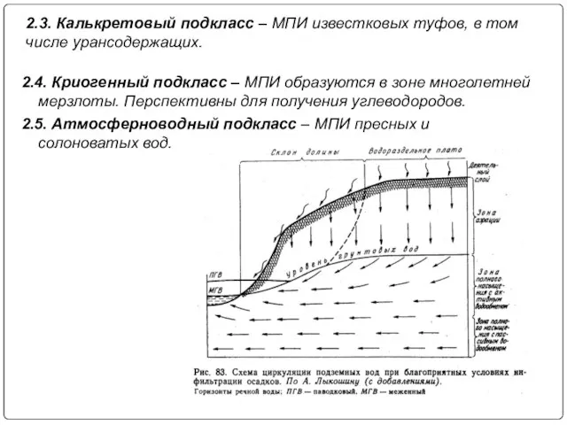 2.3. Калькретовый подкласс – МПИ известковых туфов, в том числе урансодержащих.