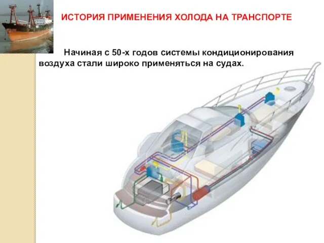 Начиная с 50-х годов системы кондиционирования воздуха стали широко применяться на