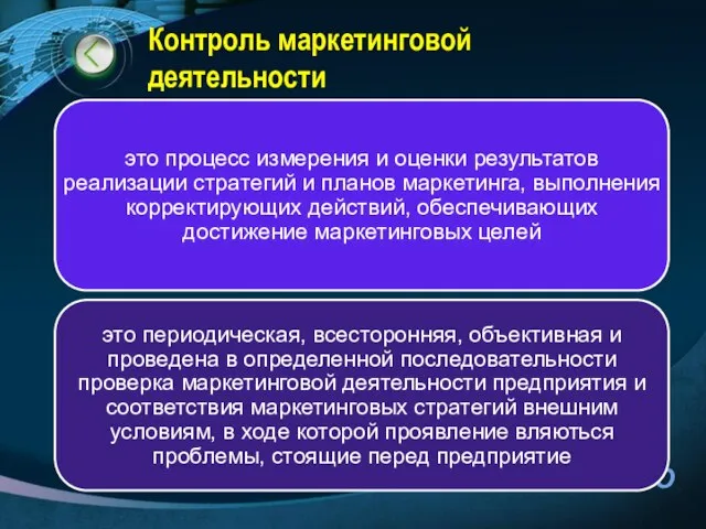 Контроль маркетинговой деятельности