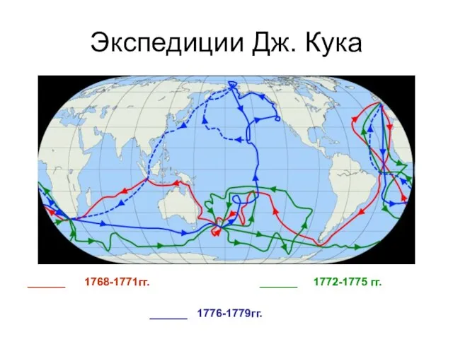 Экспедиции Дж. Кука ______ 1768-1771гг. ______ 1772-1775 гг. ______ 1776-1779гг. ______