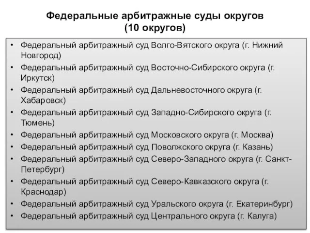 Федеральные арбитражные суды округов (10 округов) Федеральный арбитражный суд Волго-Вятского округа