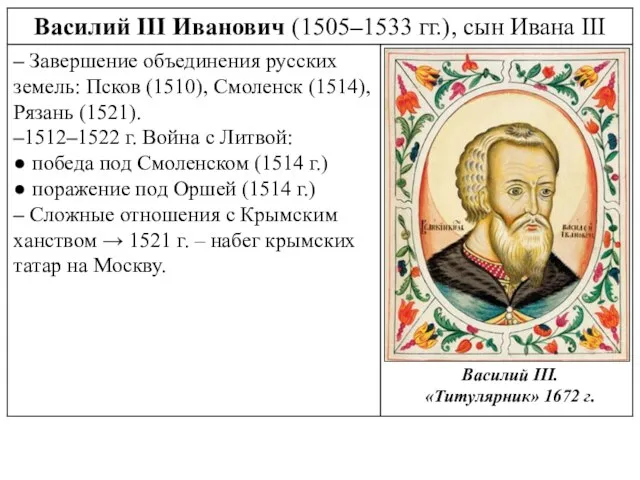 Василий III. «Титулярник» 1672 г.