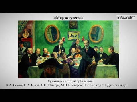 «Мир искусства» Художники этого направления: К.А. Сомов, Н.А. Бенуа, Е.Е. Лансере,