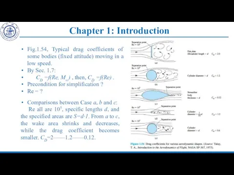 Chapter 1: Introduction Fig.1.54, Typical drag coefficients of some bodies (fixed