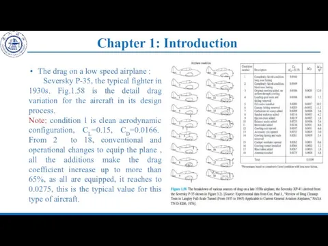 Chapter 1: Introduction The drag on a low speed airplane :