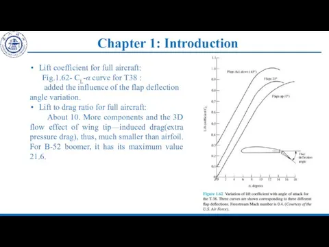 Chapter 1: Introduction Lift coefficient for full aircraft: Fig.1.62- CL-α curve