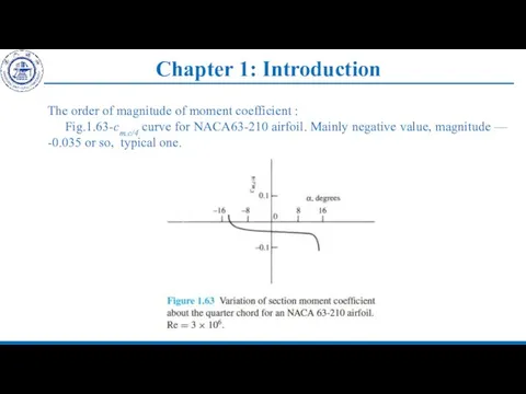 Chapter 1: Introduction The order of magnitude of moment coefficient :