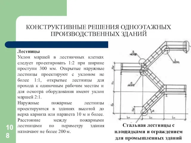 Лестницы Уклон маршей в лестничных клетках следует проектировать 1:2 при ширине