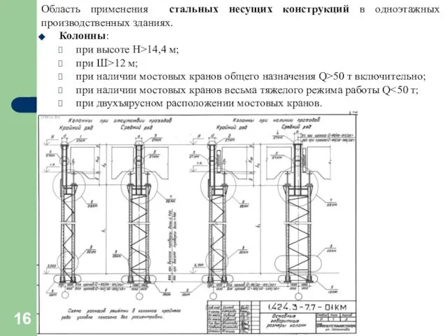 Область применения стальных несущих конструкций в одноэтажных производственных зданиях. Колонны: при