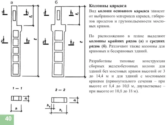 Колонны каркаса Вид колонн основного каркаса зависит от выбранного материала каркаса,