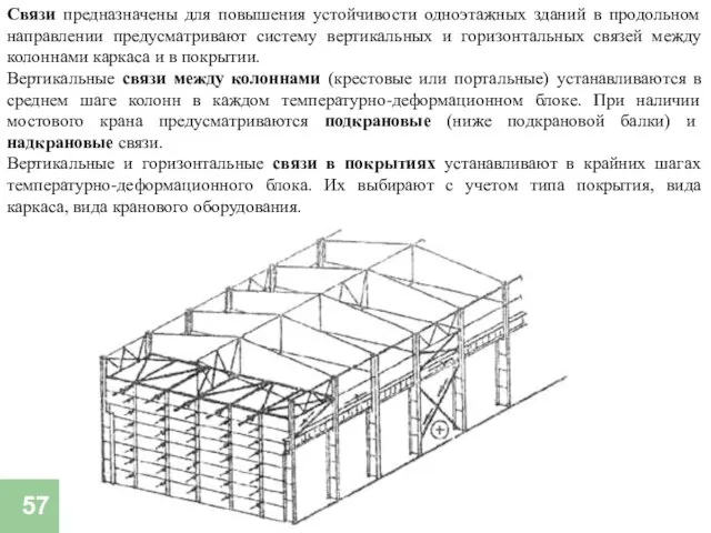Связи предназначены для повышения устойчивости одноэтажных зданий в продольном направлении предусматривают