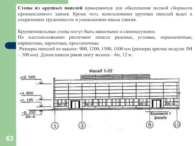 Стены из крупных панелей применяются для обеспечения полной сборности промышленного здания.