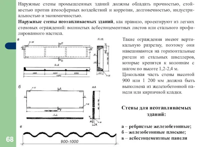 Наружные стены промышленных зданий должны обладать прочностью, стой-костью против атмосферных воздействий